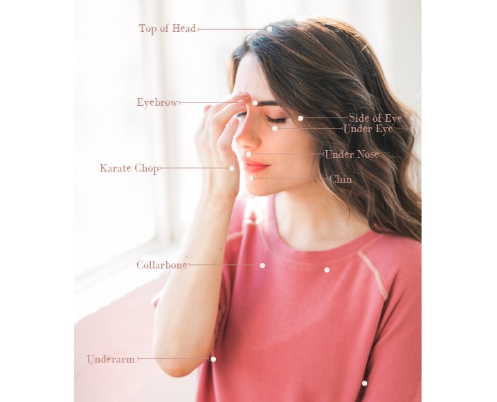 EFT Tappings For Cravings A Simple Practice To Try On Yourself